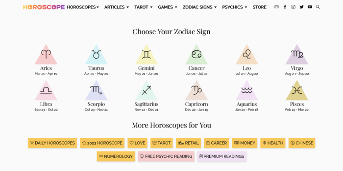Horoscope Websites