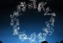 Horoscope Websites