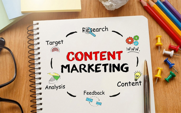 Content Marketing Tools