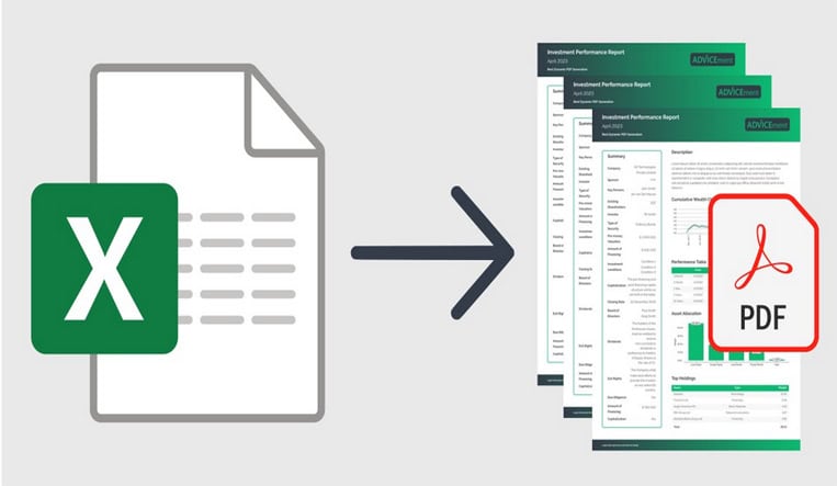 Creating PDFs in Salesforce