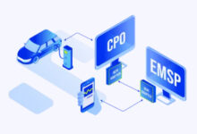 Solidstudio OCPI Gateway