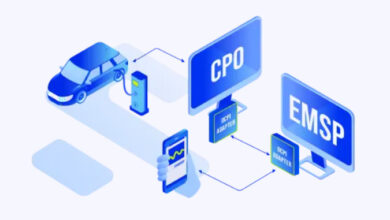 Solidstudio OCPI Gateway